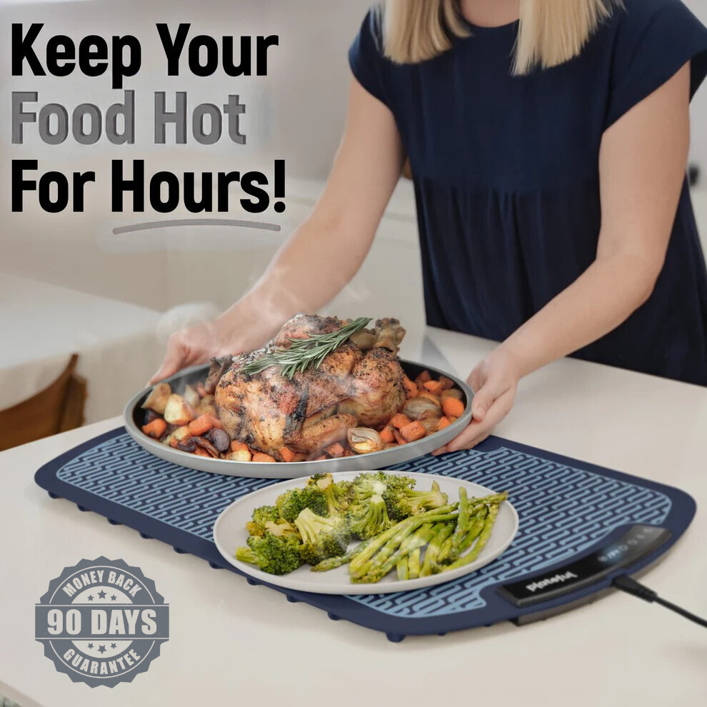 Platefule |The Always-Hot Food Mat